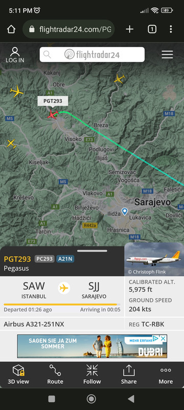 slika