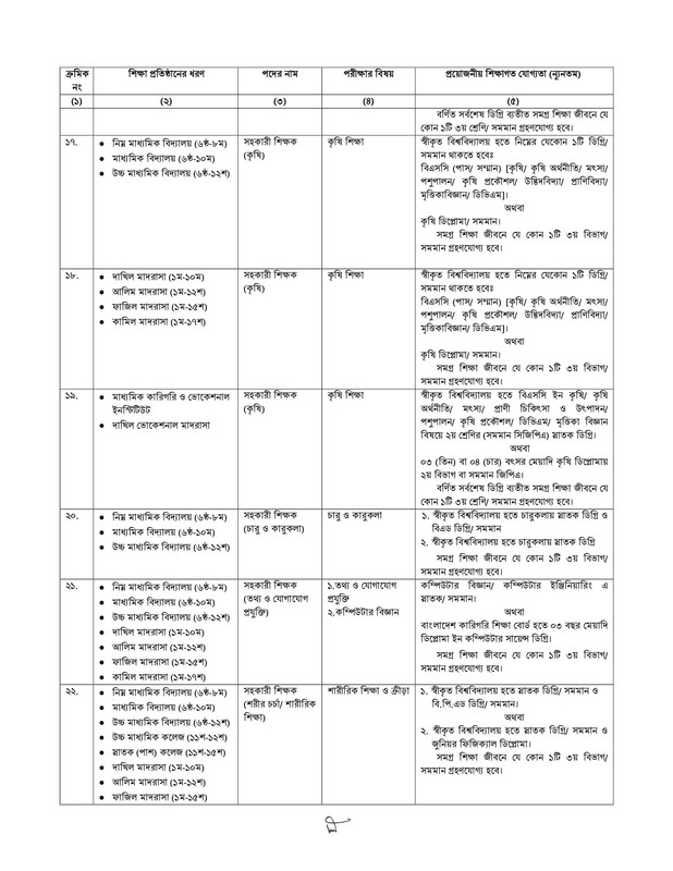 17th-NTRCA-Circular-2020-PDF-07