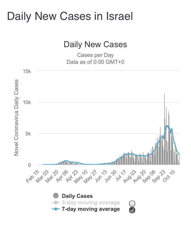 C7E9BBFD-B515-4B14-9682-3ED3B959B408