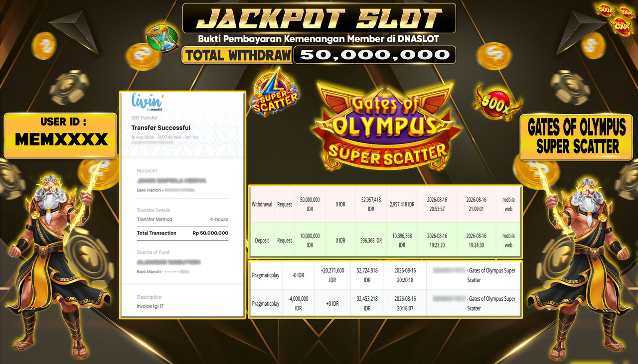JACKPOT SLOT GATES OF OLYMPUS SUPER SCATTER  16 AGUSTUS 2026