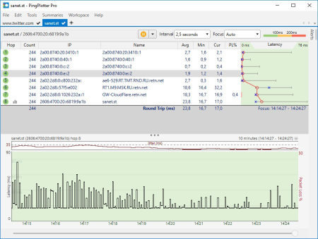 PingPlotter Professional 5.17.1.7872 PingPlotter Professional 5.17.1.7872