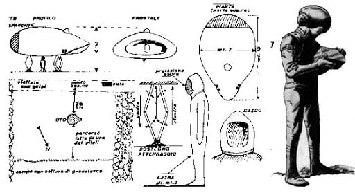 UFO sightings