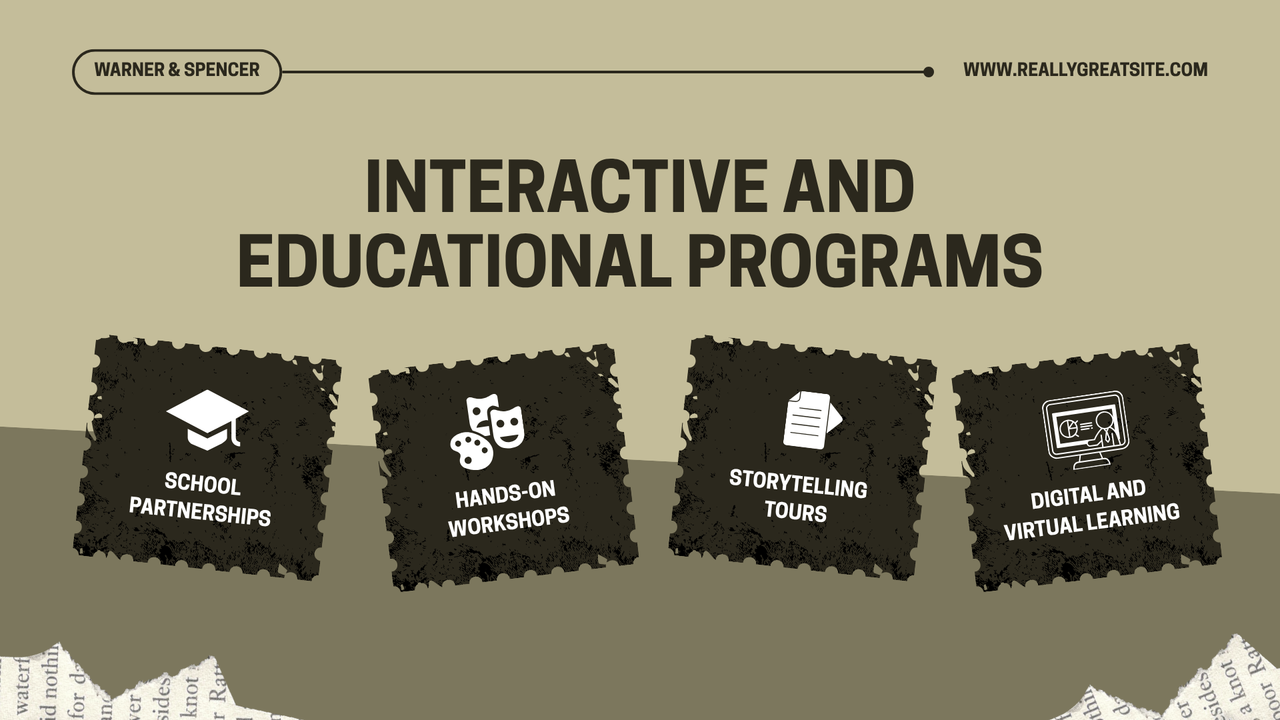 Cream Green Vintage Museum Presentation