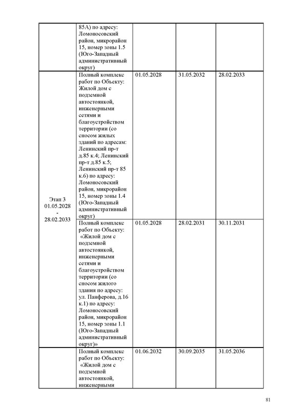 ПД на сайт (1)_Страница_081