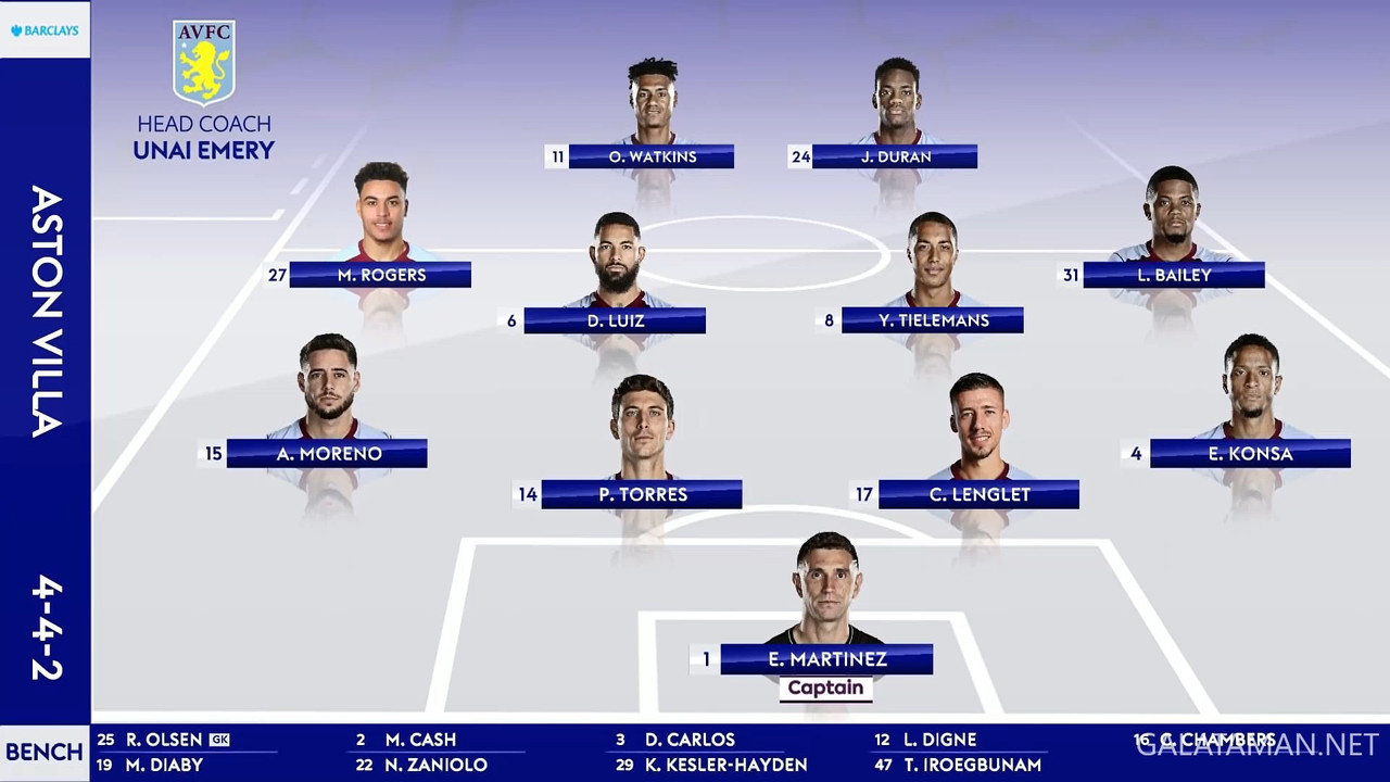 20240317-WHU-ASV-EPL_1US-1080.mkv_snapshot_00.09.56.934