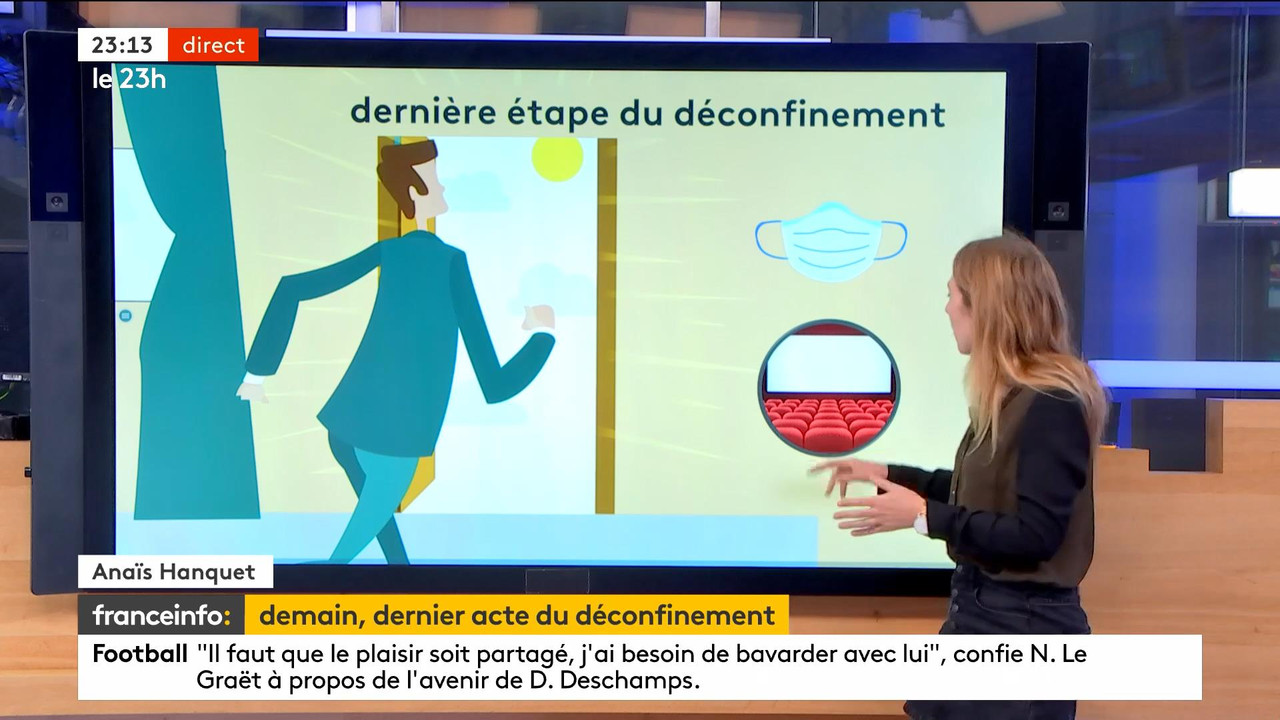 06.29 - 21.59.00 - Le 23h. Le grand JT du soir de France Télévisions,....ts_snapshot_00.20.05_[2021.