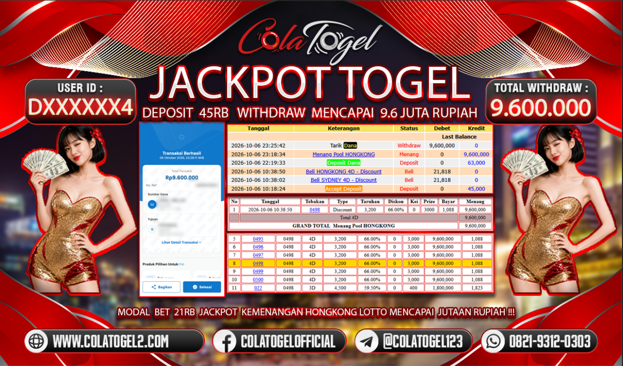 JACKPOT HONGKONG POOL !!!