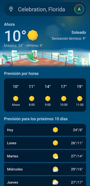 PRIMER DÍA. MAGIC KINGDOM Y ALGO MÁS - Semana Blanca en Disney World 24/02/24 - 02/03/24 (1)