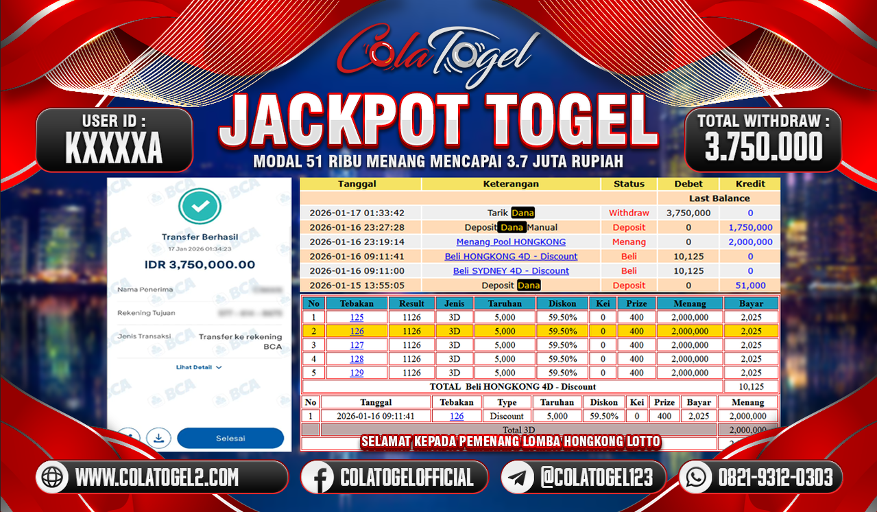 JACKPOT HONGKONG LOTTO!!