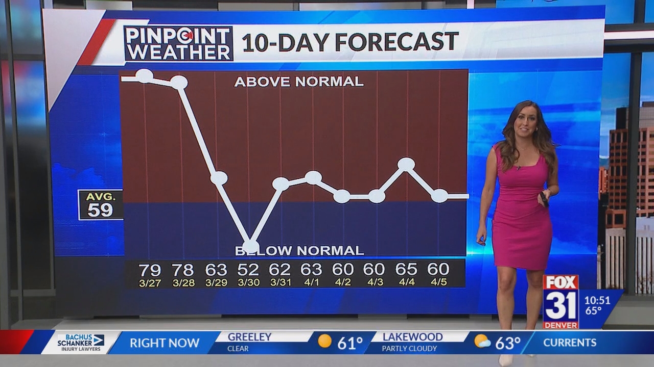 FOX 31 Morning News at 1000am_20250327_16001700.ts_snapshot_00.52.48.597