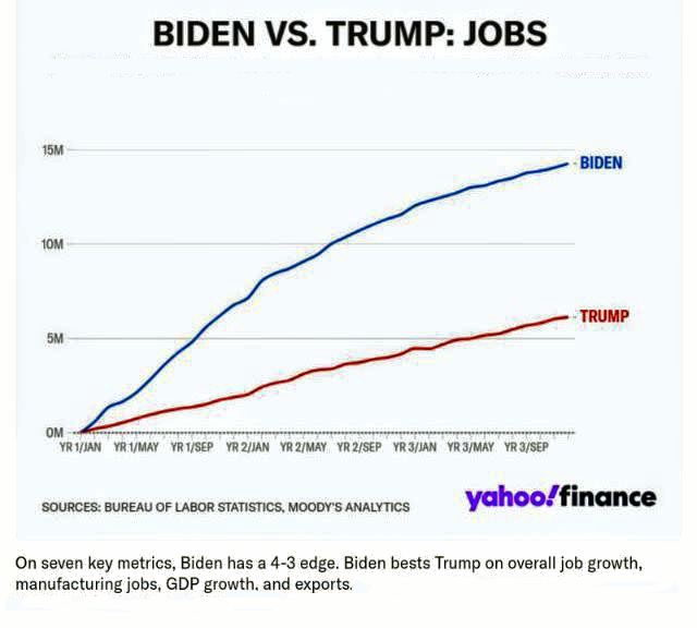 bidenjobs.jpg