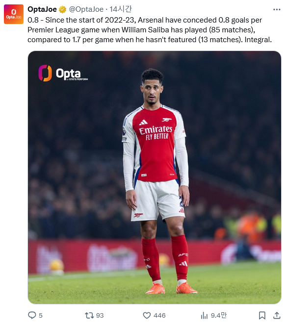 Screenshot-2025-01-19-at-19-26-57-20-Opta-Joe-Opta-Joe-X