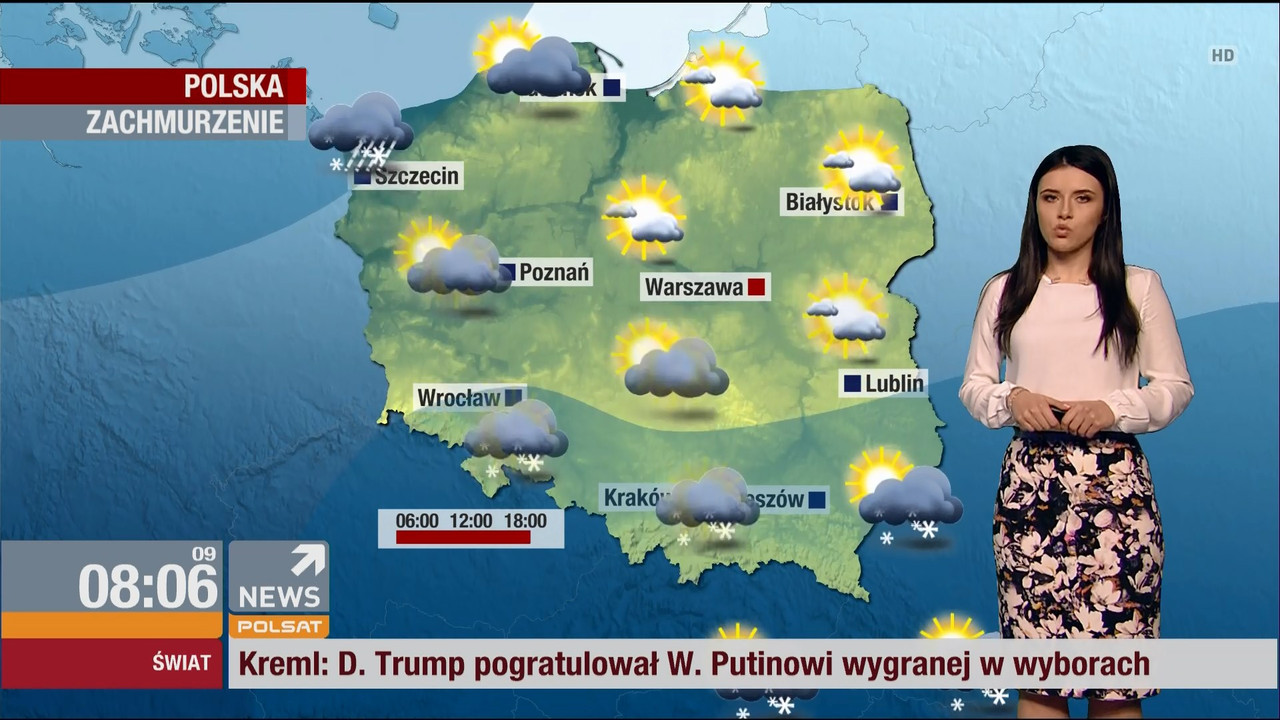 21 03 2018 daria wasiewska polsat 3