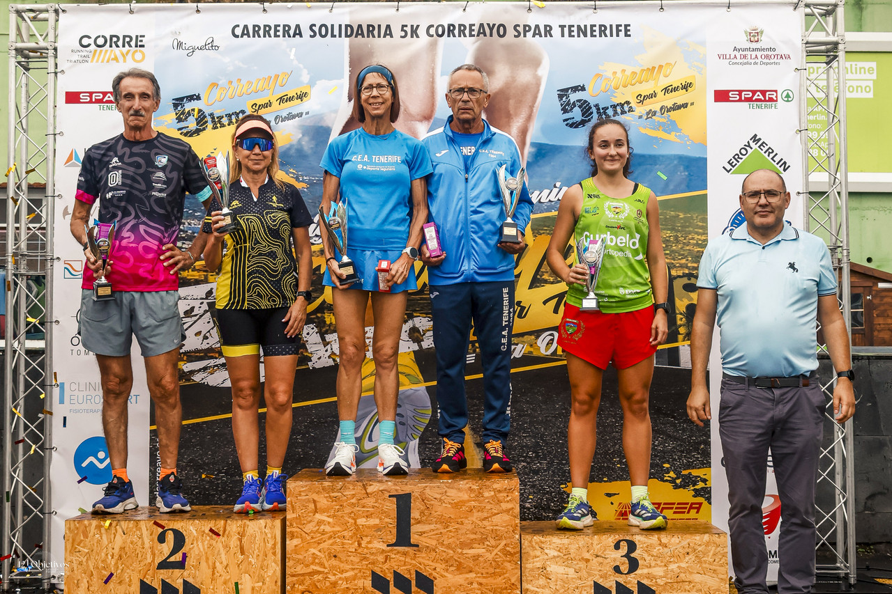 Canary-Run 121