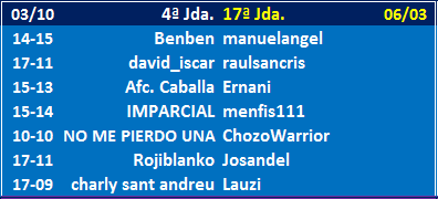 Seleccionadores - 17ª Jornada Jda-17