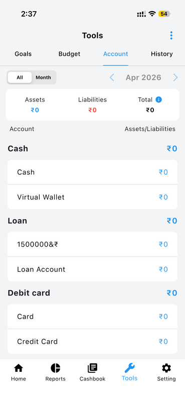 Account Dashboard Overview