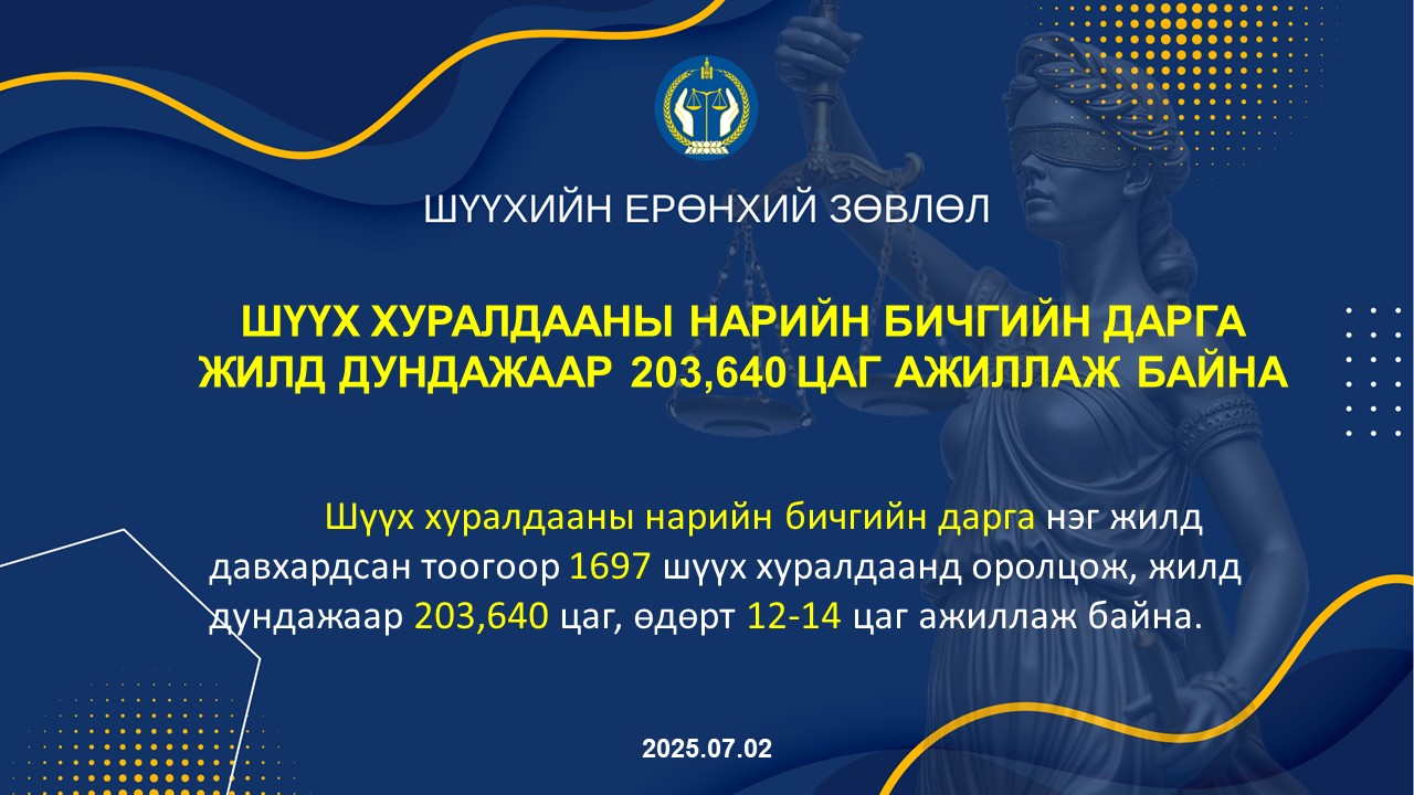 Шүүх хуралдааны нарийн бичгийн дарга жилд дунджаар 203.640 цаг ажиллаж байна