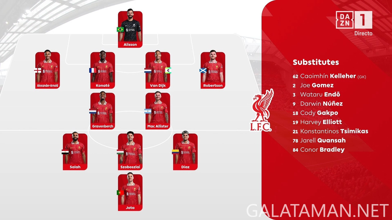 08-25_17-15-01_ES  DAZN 1 ESPAÑA HEVC_Liverpool vs Brentford.ts_snapshot_13.39.909