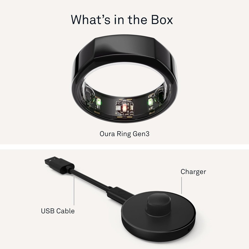 Oura Ring internal sensors and labeled features