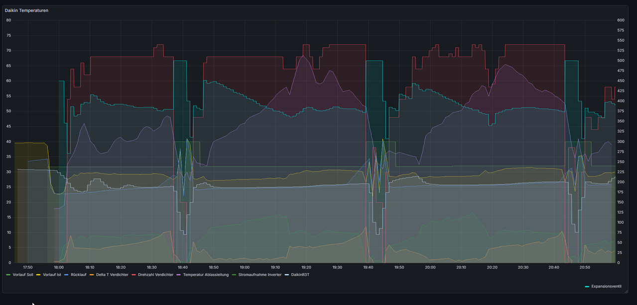 2025 12 08 19 23 22 openhabian openhabian