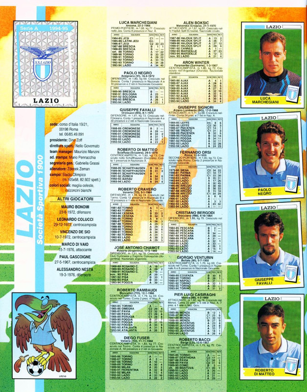 Calciatori 1994-1995 (Panini)-22