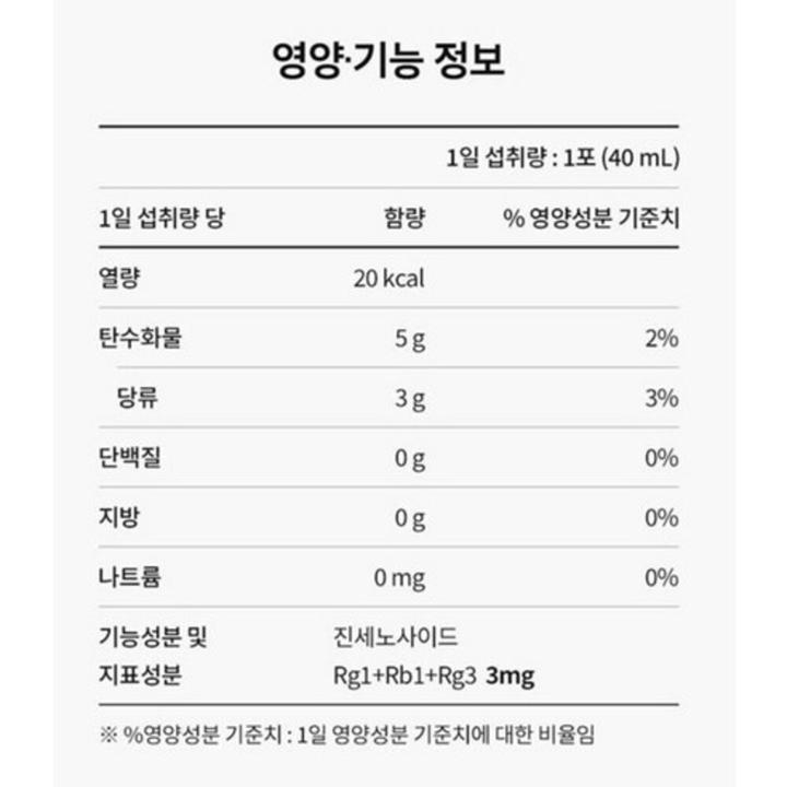 정관장_보자기_포장_홍삼진윤_30p_쇼핑백_21