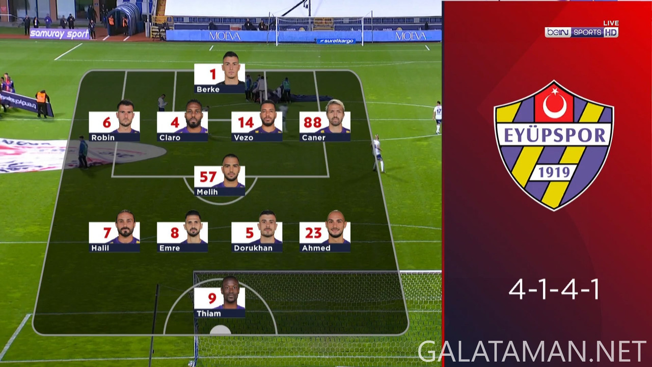 12-20_17-45-06_BeIN Sports FHD_Eyüpspor vs Fenerbahçe_fixed2_cutted.ts_snapshot_02.03.058