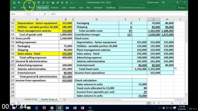[Image: G-PFlexible-Budgets-Standard-Costs-Varia...alysis.jpg]