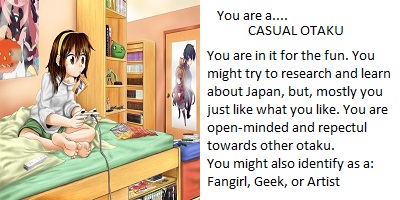 4069 Casual Otaku