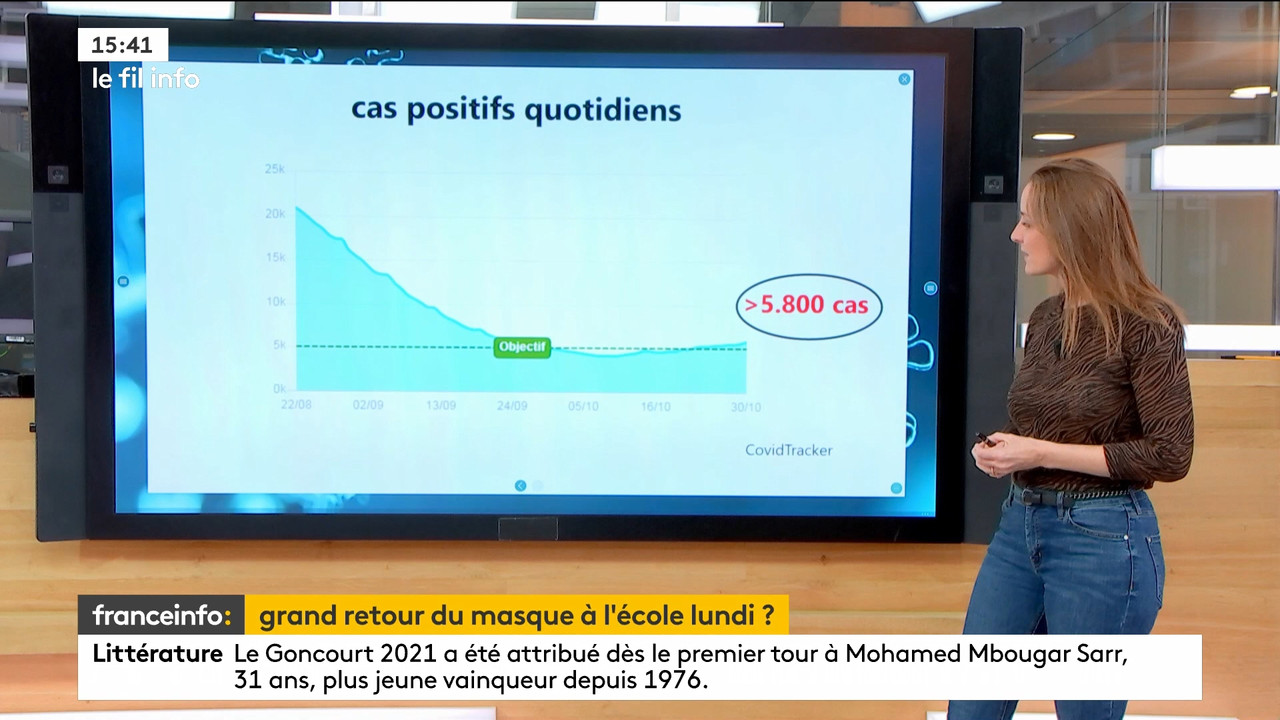 11.03 - 12.29.00 - Le fil info. Actualités du jour présenté par la ré..._001.ts_snapshot_00.38.24.95