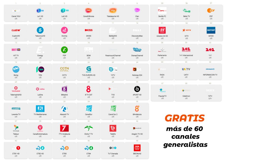 Canales-gratis-agosto-2022-1024x640