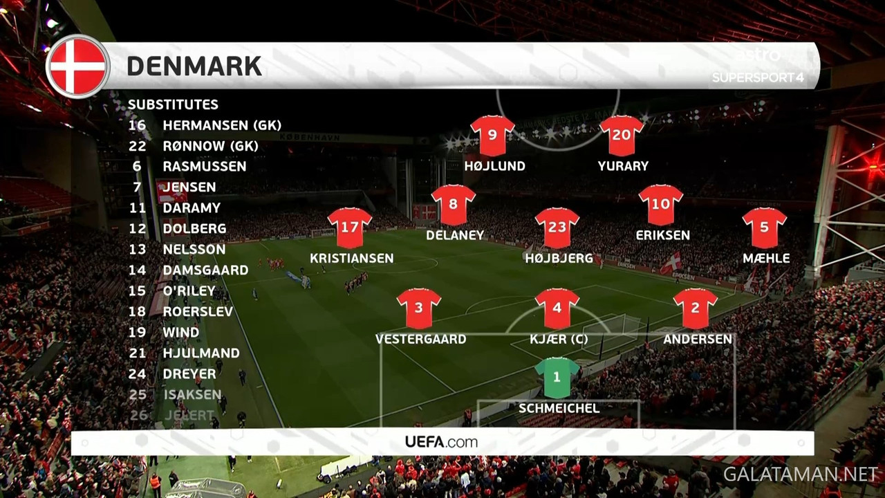 03-27_00-22-10_Astro SuperSport 4 HD_Denmark vs Faroe Islands (Replay).ts_snapshot_00.18.35.565