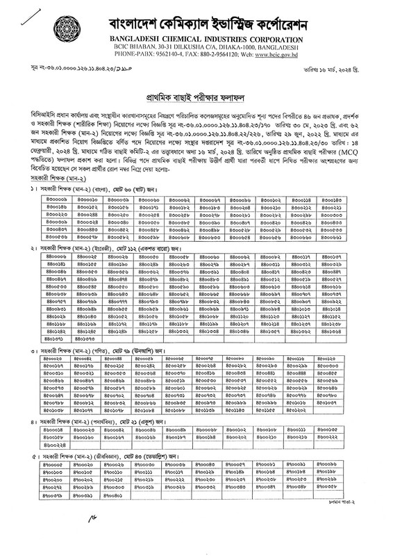 BCIC-MCQ-Exam-Result-2024-PDF-1