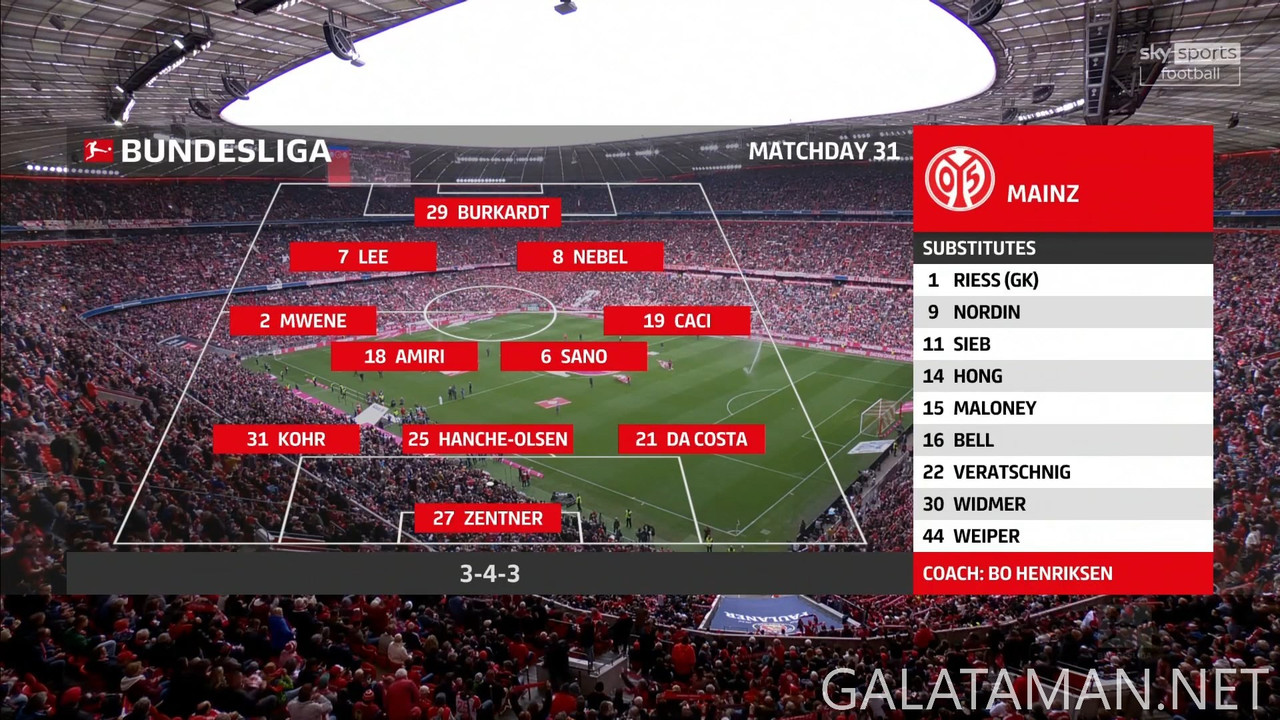 04-26_20-45-00_Sky Sports Football FHD_FC Bayern München vs FSV Mainz 05 (Replay).ts_snapshot_00.45.