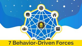 A New Method For Product Development & Design SIMPSIS-Model A New Method For Product Development & Design SIMPSIS-Model