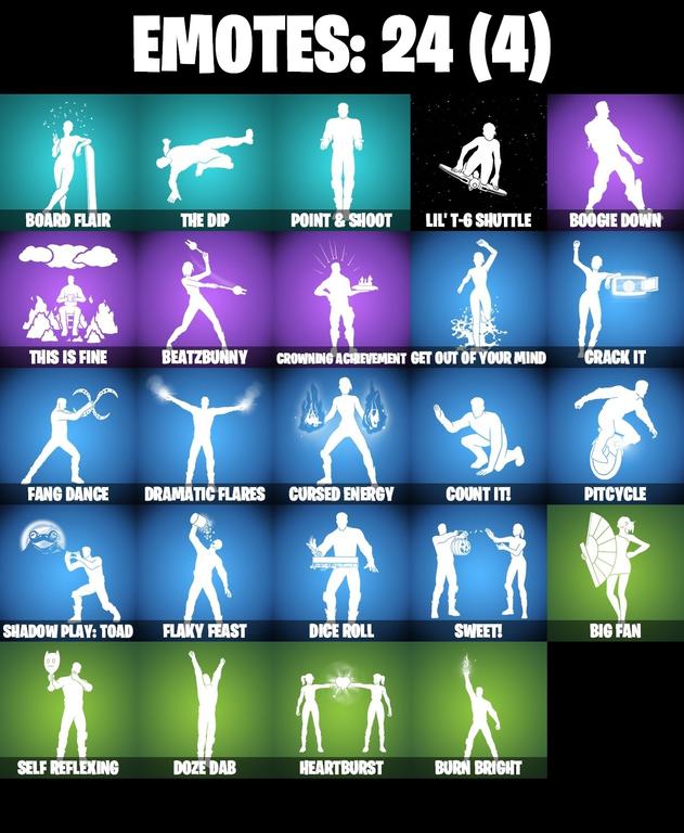 emotes comp