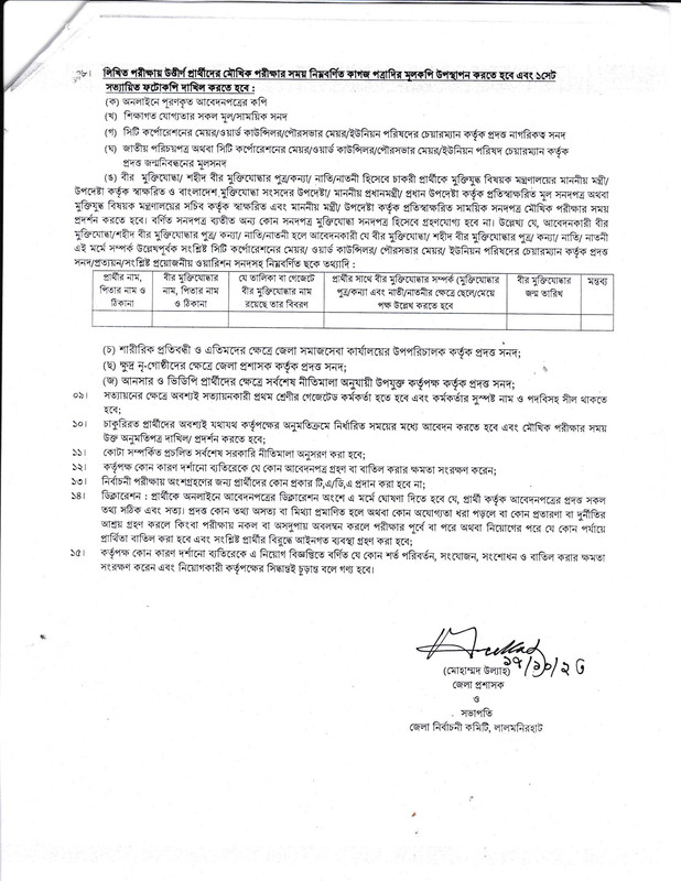 DC-Office-Lalmonirhat-Job-Circular-2023-PDF-3