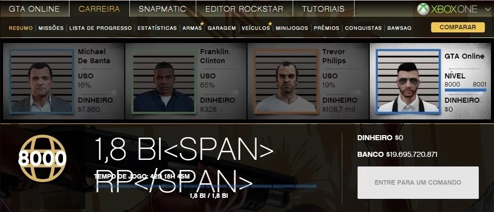 Sold Xbox One Account Modded Gta V Rank 8000 And 19 Billion Fast Delivery Playerup Worlds Leading Digital Accounts Marketplace