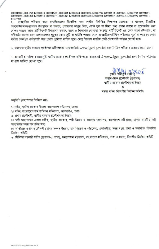 LGED-Exam-Result-2023-PDF-2