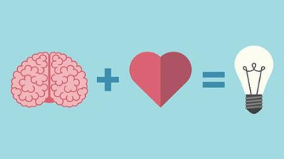 The Emotional Intelligence & Control Scientific Formula 2.0 The Emotional Intelligence & Control Scientific Formula 2.0