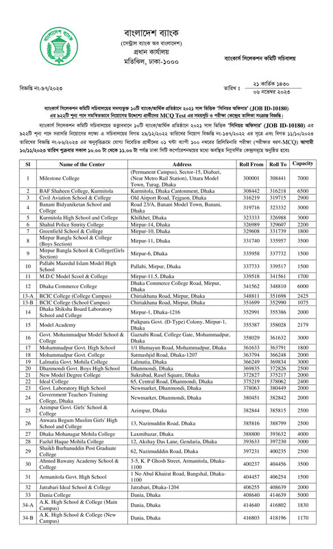 Combined-10-Bank-Senior-Officer-MCQ-Exam-Seat-Plan-2023-PDF-1