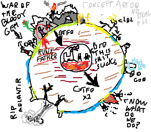 cool new anbennar faction