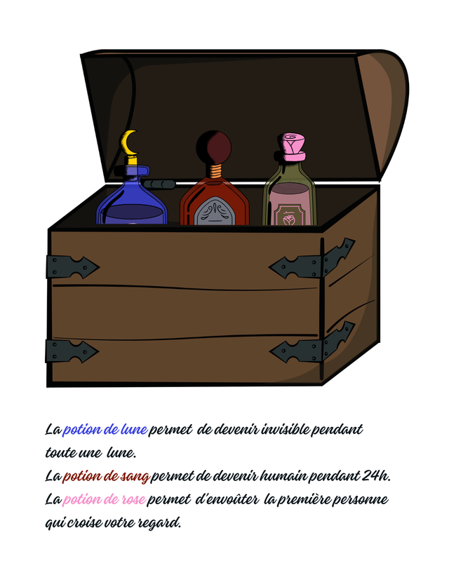 https://i.postimg.cc/qqjytWYC/potions.png