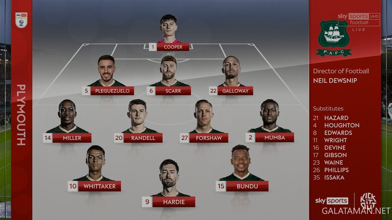 [Image: 04-12-20-26-01-UK-Sky-Sports-UHD-1-Plymo...56-258.jpg]