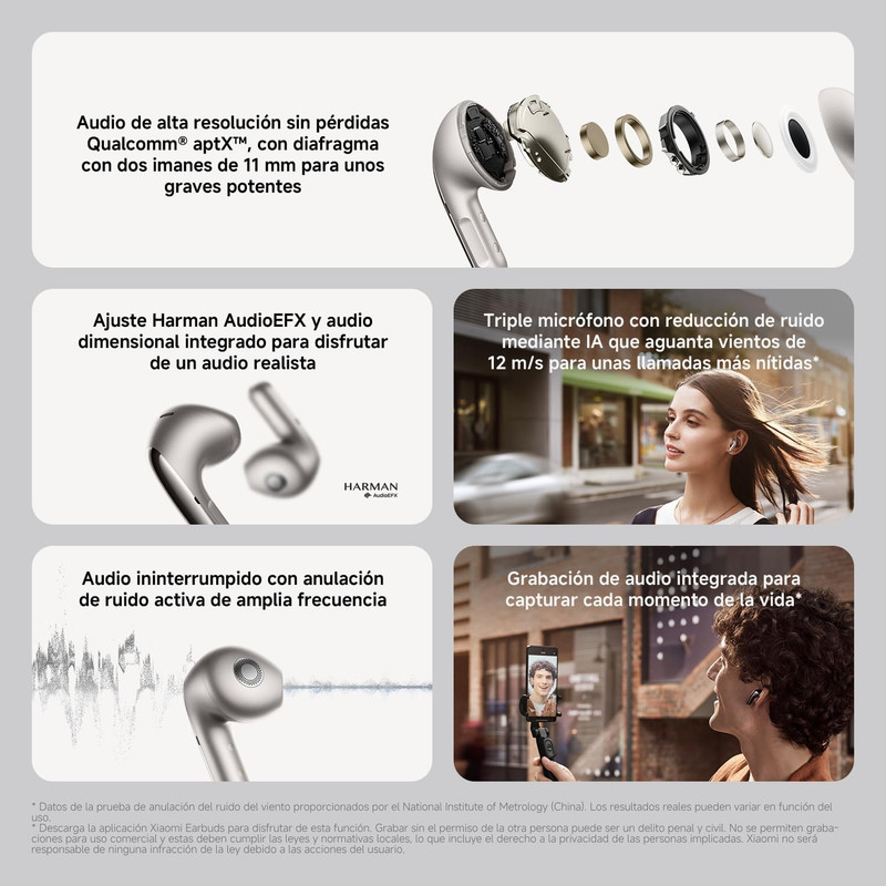 Detalle del estuche y auriculares Xiaomi Buds 5