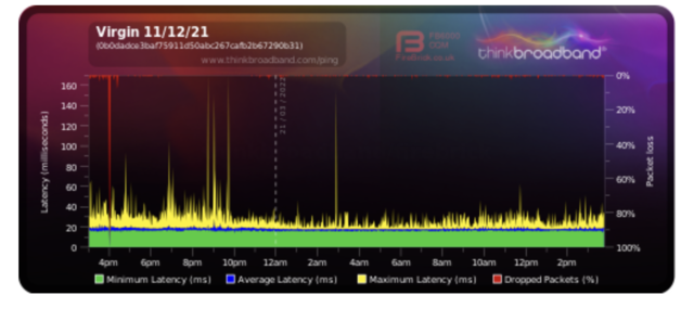 DA1-FF3-C8-7007-48-DC-AC44-48-DB4-B45-C3-AE.png