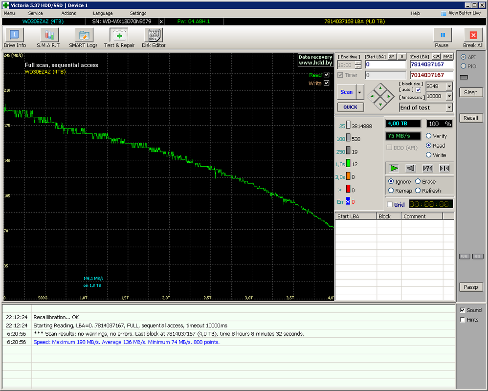 WD-WX12D70N9679-Read