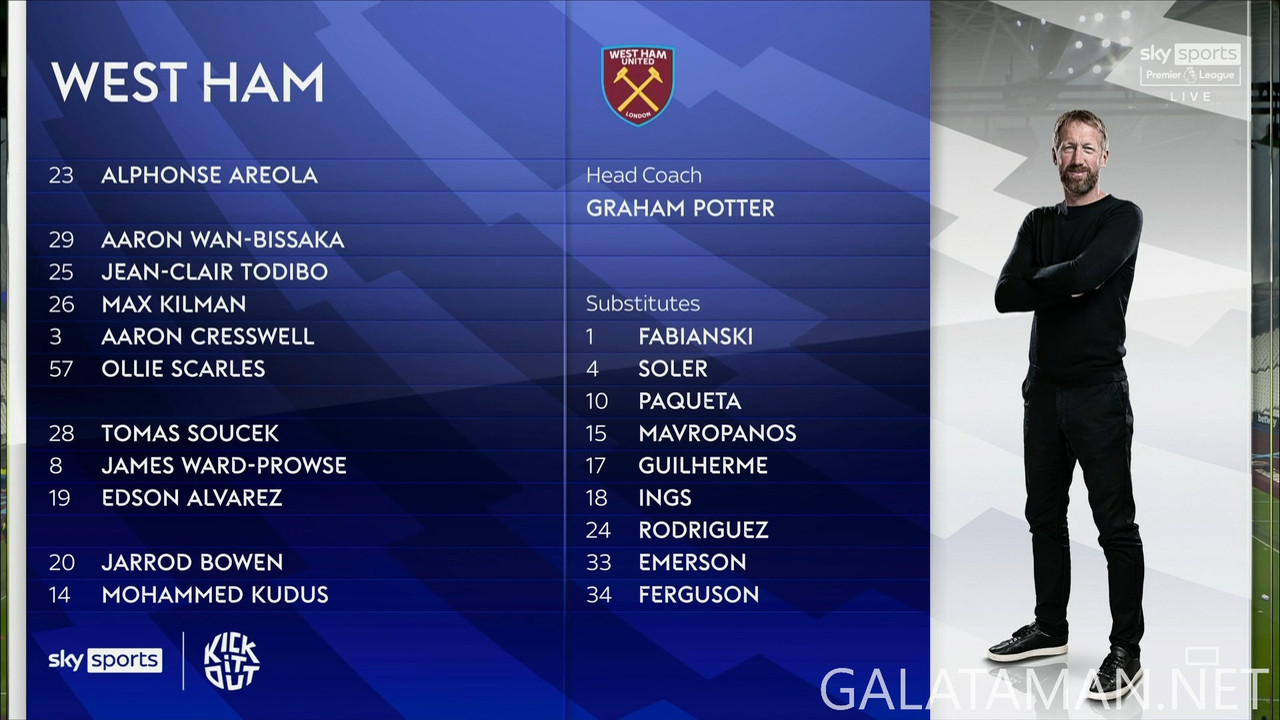 [Image: 20250310-WHU-NEW-EPL-0-1080-mkv-snapshot...05-505.jpg]