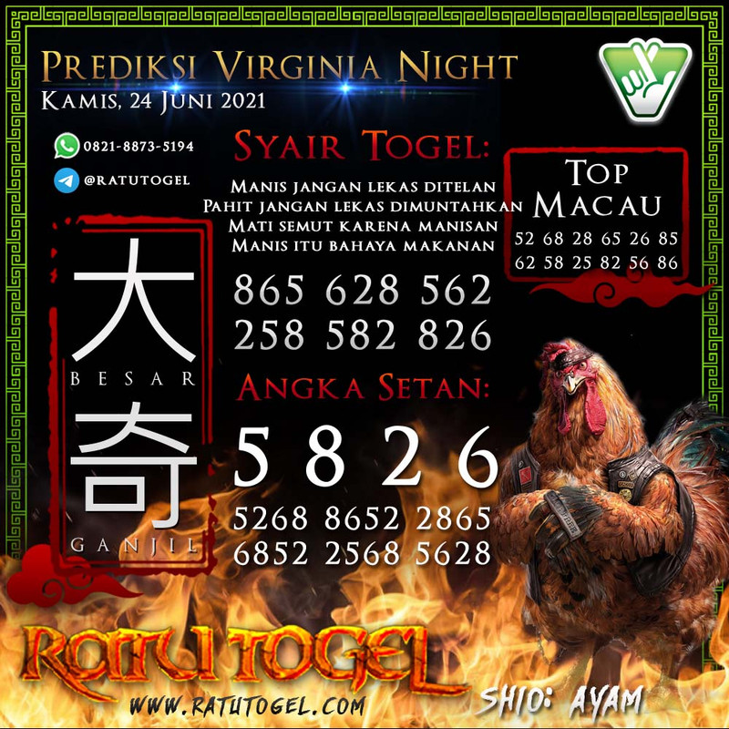 BOCORAN TOGEL VIRGINIA NIGHT