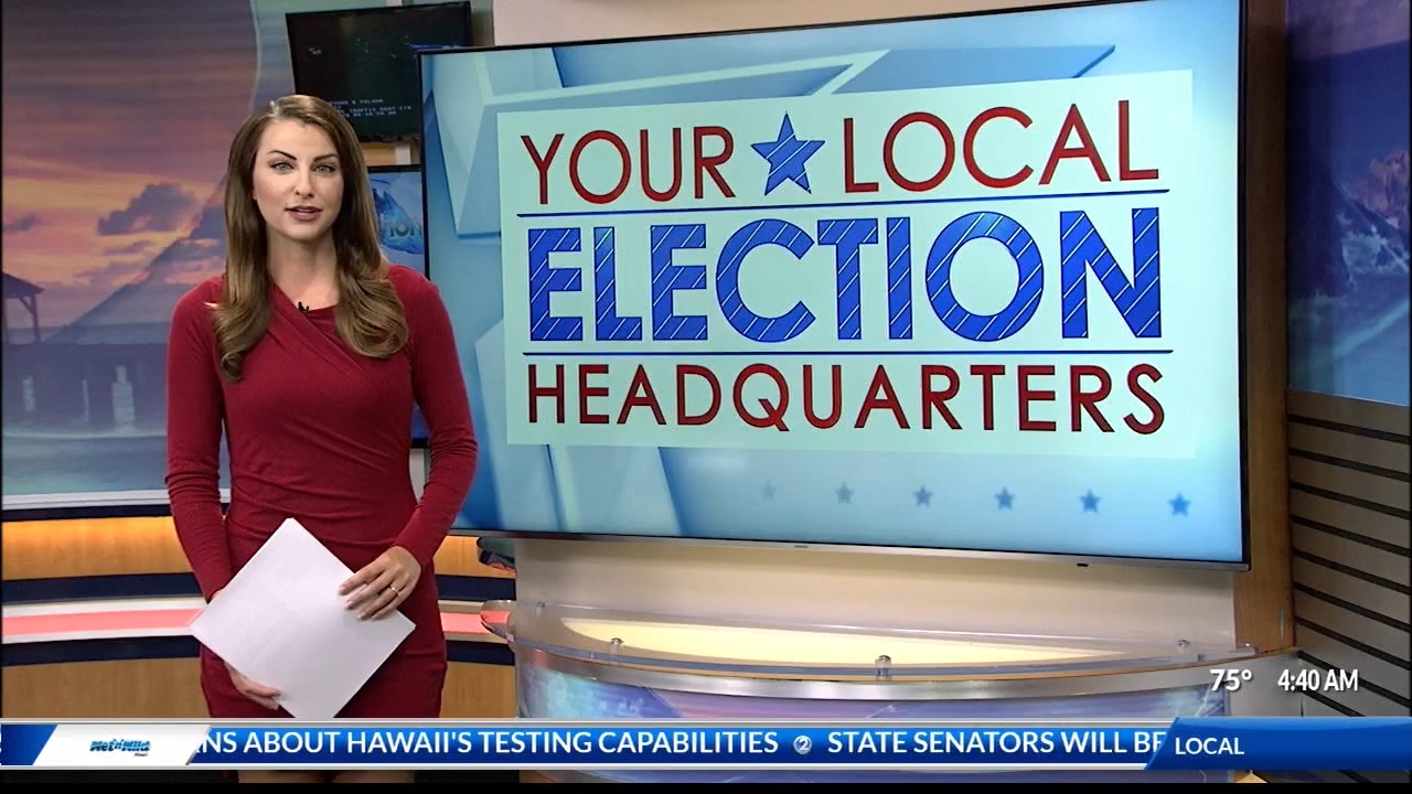 15 July - 15.30.00 - Wake up 2-day Hawaii's Morning News..ts_snapshot_14.15.584